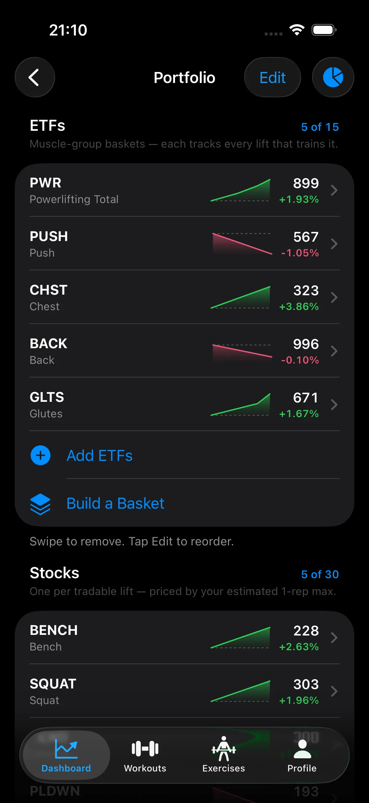 The StockFit portfolio screen listing muscle-group ETFs — PWR at 899 up 1.93%, PUSH at 567 down 1.05%, CHST at 323 up 3.86% — above a Stocks section with BENCH at 228 and SQUAT at 303, each row showing a sparkline.